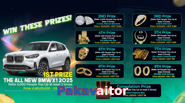 Pakavaitor game app for Pakistan players